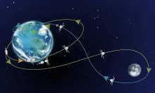 Tại sao Artemis II không bay thẳng mà lượn vòng hình số 8?